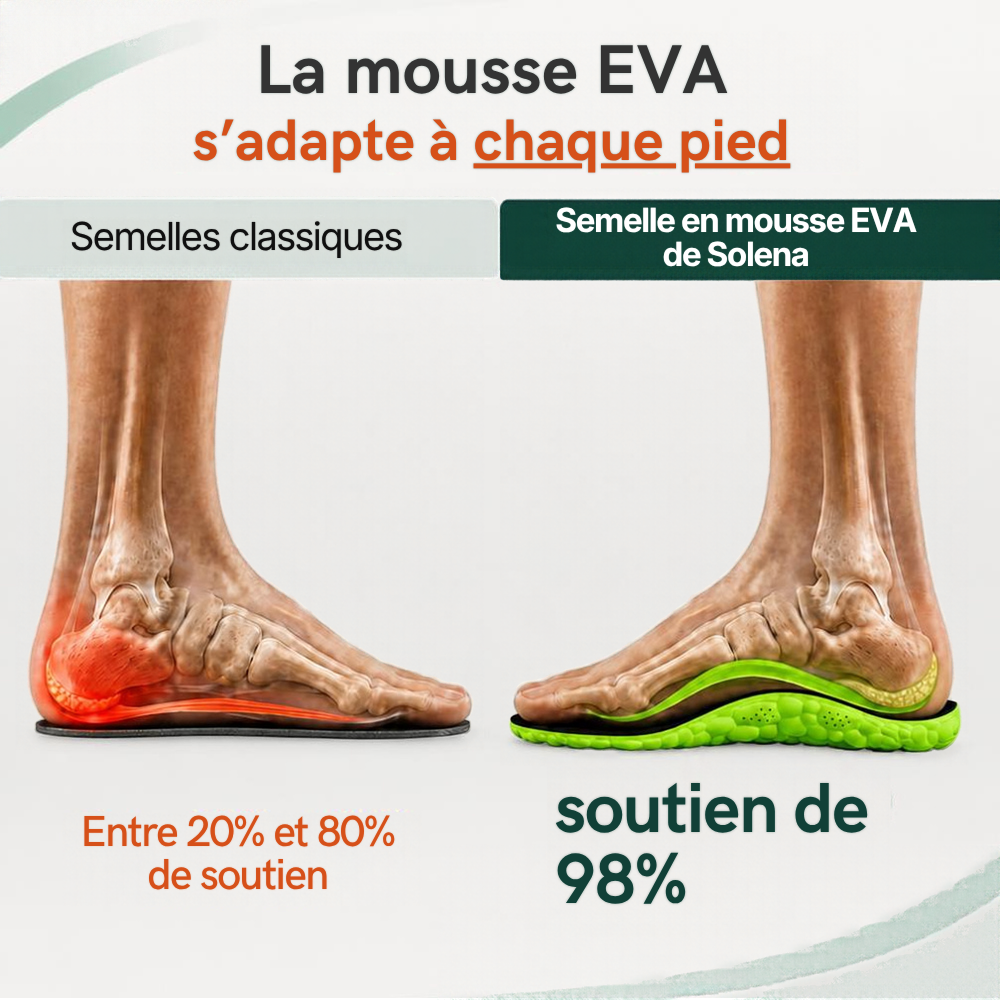 Semelles en mouse E.V.A